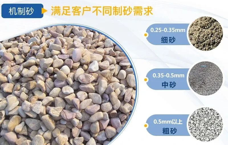 水洗砂和機制砂什么區(qū)別？如何選擇制砂樓？